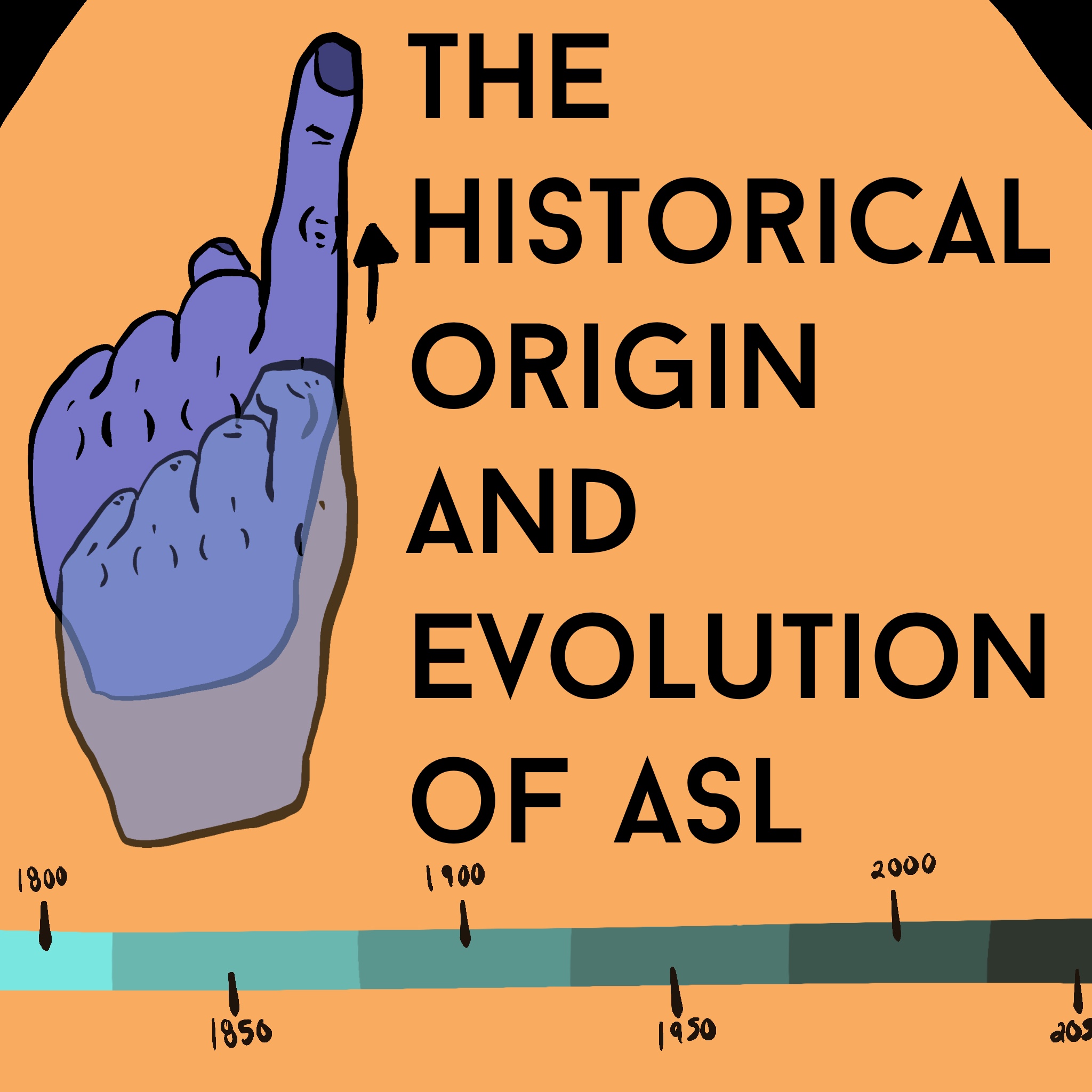 Understanding the Historical Origin and Evolution of ASL ASLIS